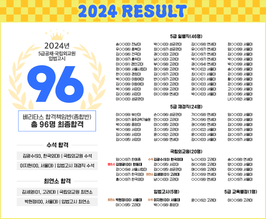 2024 հݻ Ʈ
