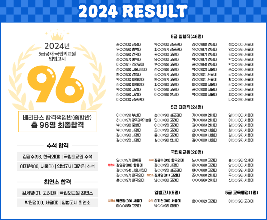 2024 հݻ Ʈ