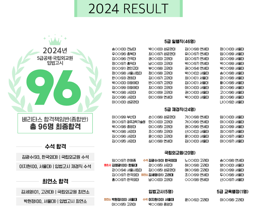 2024 հݻ Ʈ