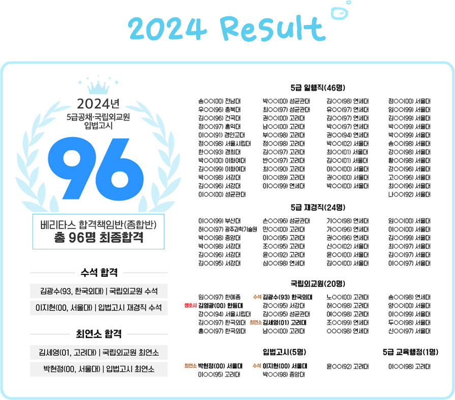 2024 հݻ Ʈ