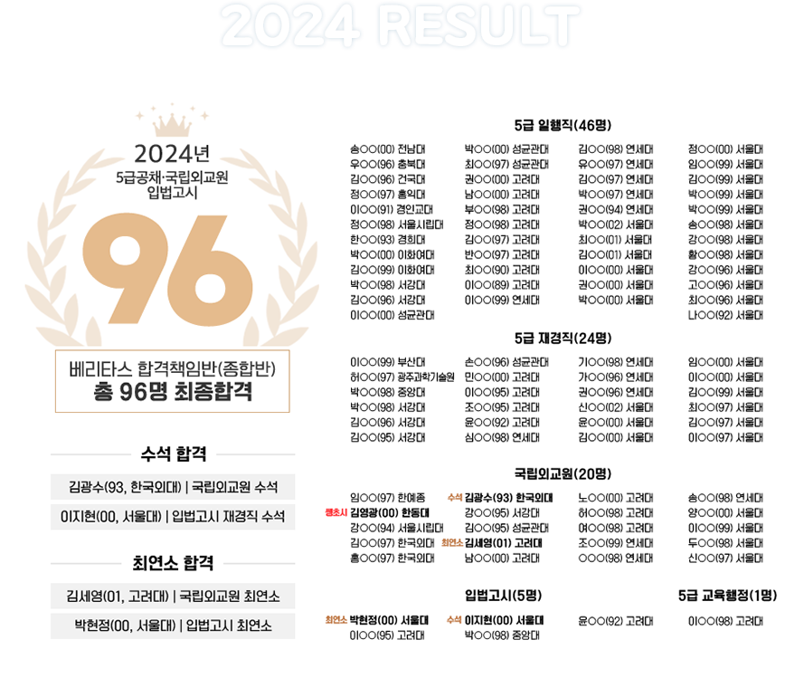 2024 հݻ Ʈ