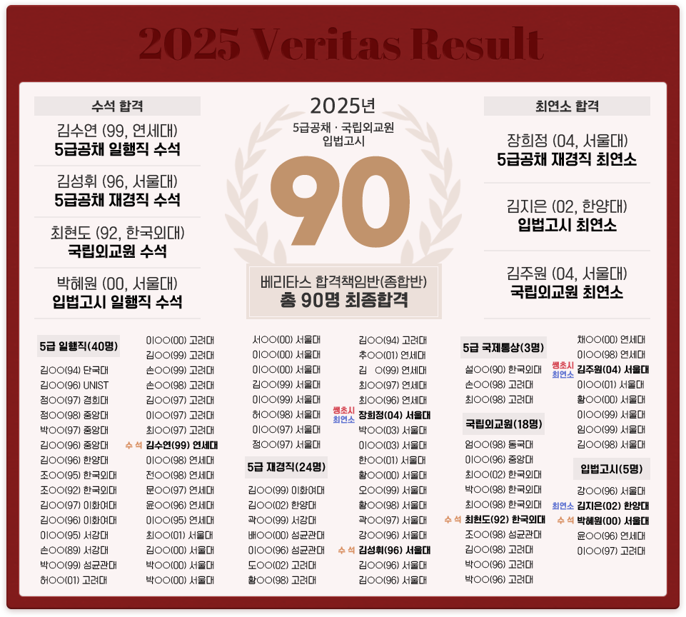 �հݻ� ����Ʈ