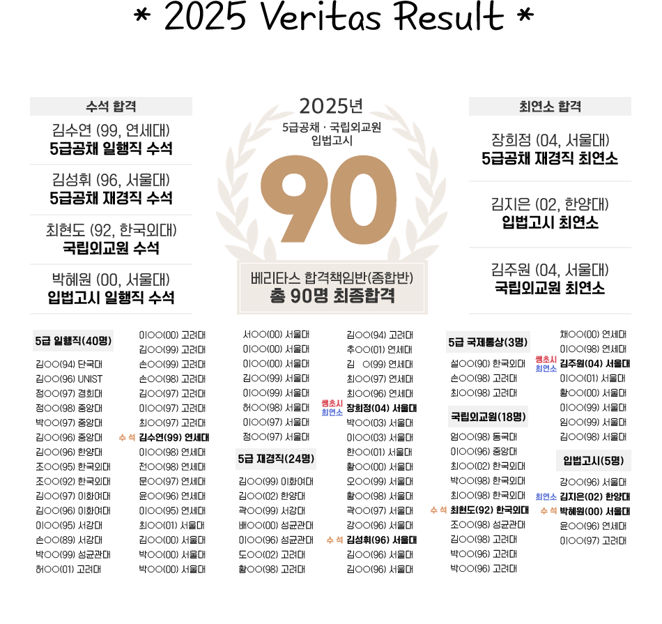 �հݻ� ����Ʈ