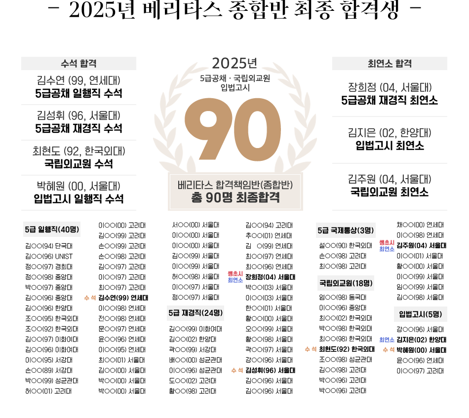 �հݻ� ����Ʈ