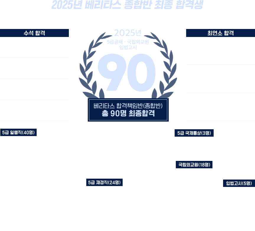 �հݻ� ����Ʈ