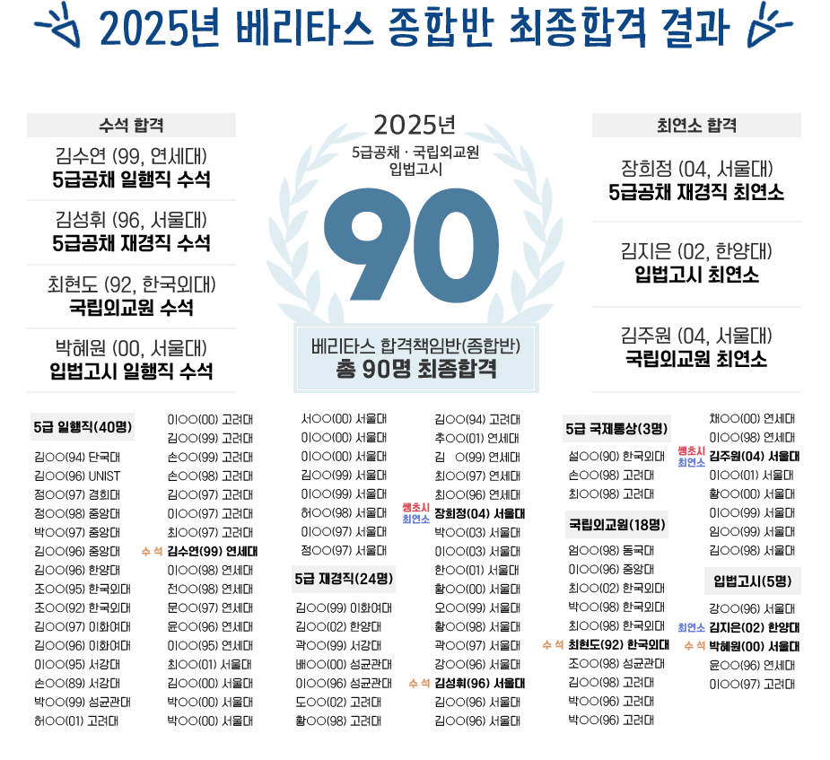 �հݻ� ����Ʈ