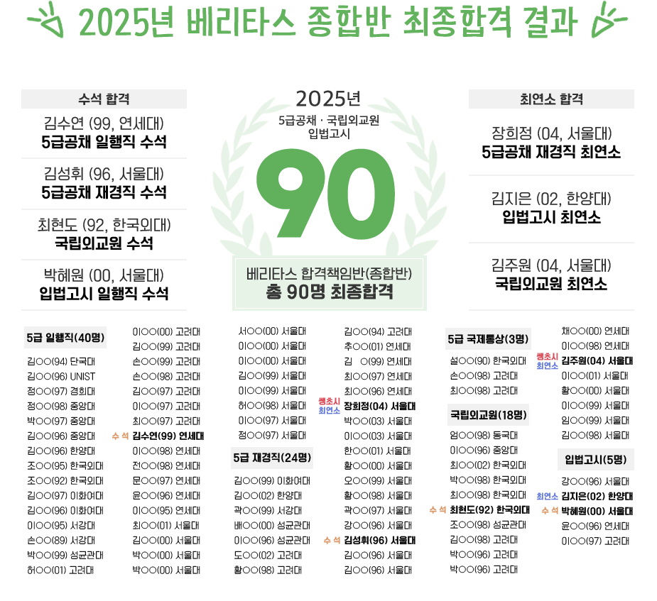 �հݻ� ����Ʈ